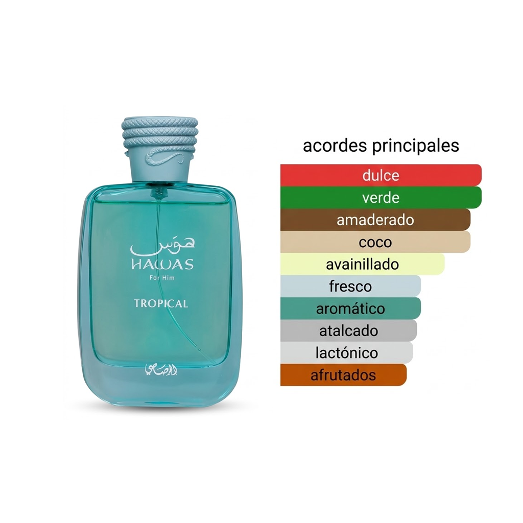 Rasasi Hawas Tropical 100ml 1.1