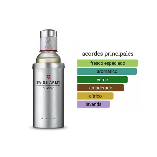 Victorinox Swiss Army Classic 100ml 1.1
