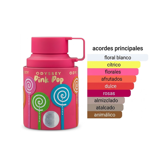 Armaf Odyssey Pink Pop 100ml 1.1