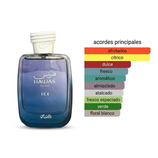 Rasasi Hawas Ice 100ml 1.1