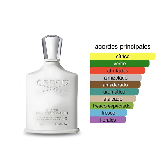 Creed Silver Mountain Water 100ml 1.1