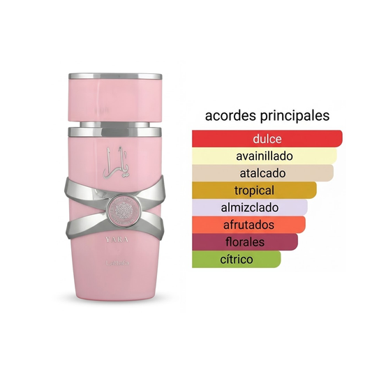 Lattafa Yara 100ml 1.1