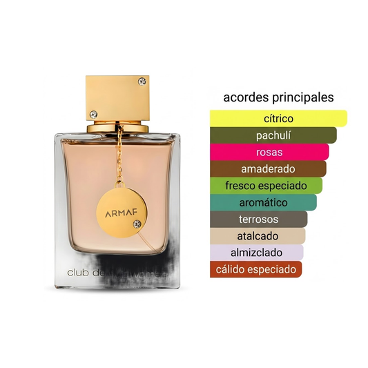 Club de Nuit Woman 100ml 1.1