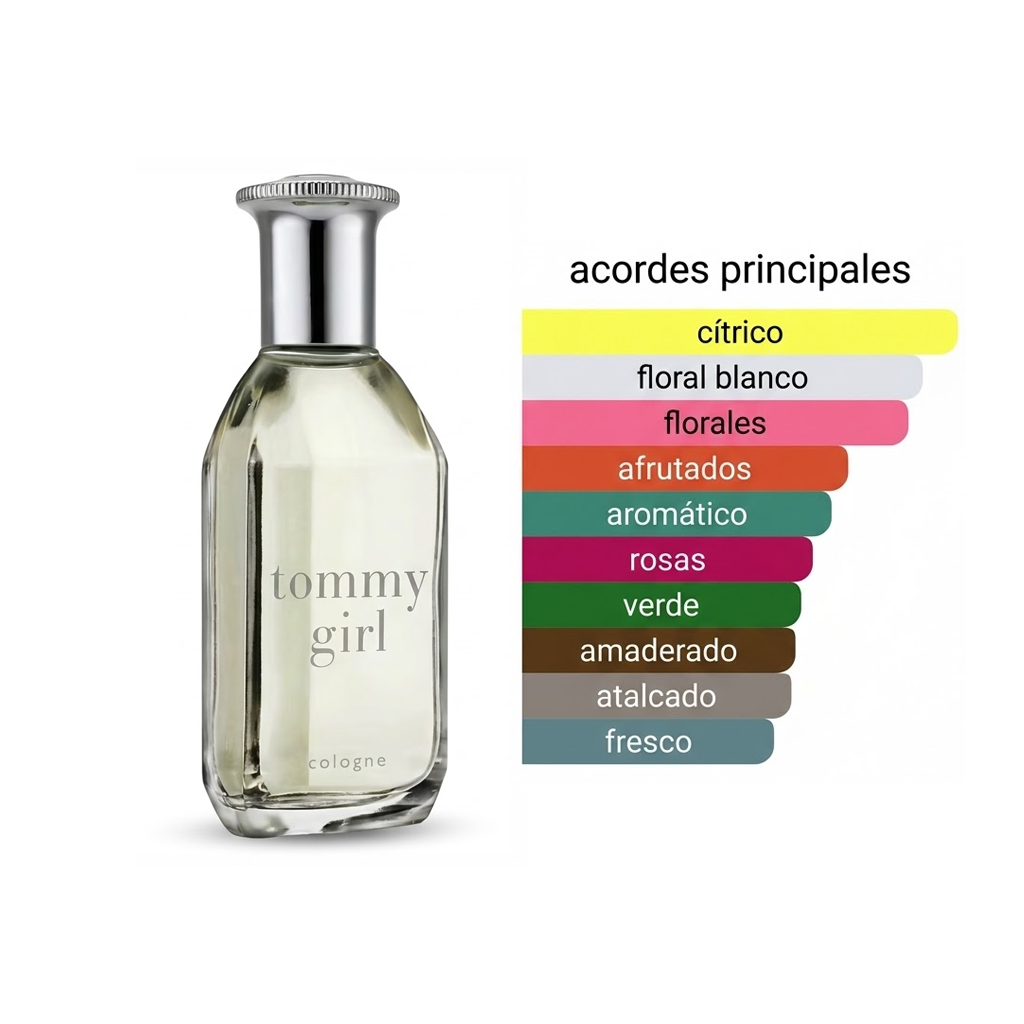Tommy Hilfiger Tommy Girl 100ml 1.1