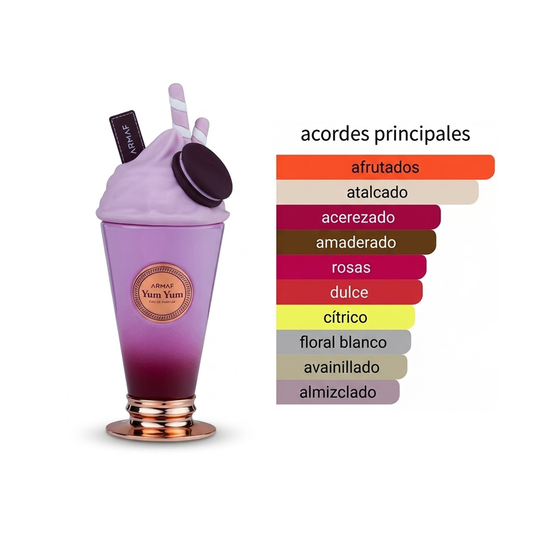 Armaf Delights Yum Yum 100ml 1.1