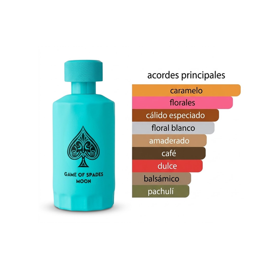 Jo Milano Game of Spades Moon 100ml 1.1