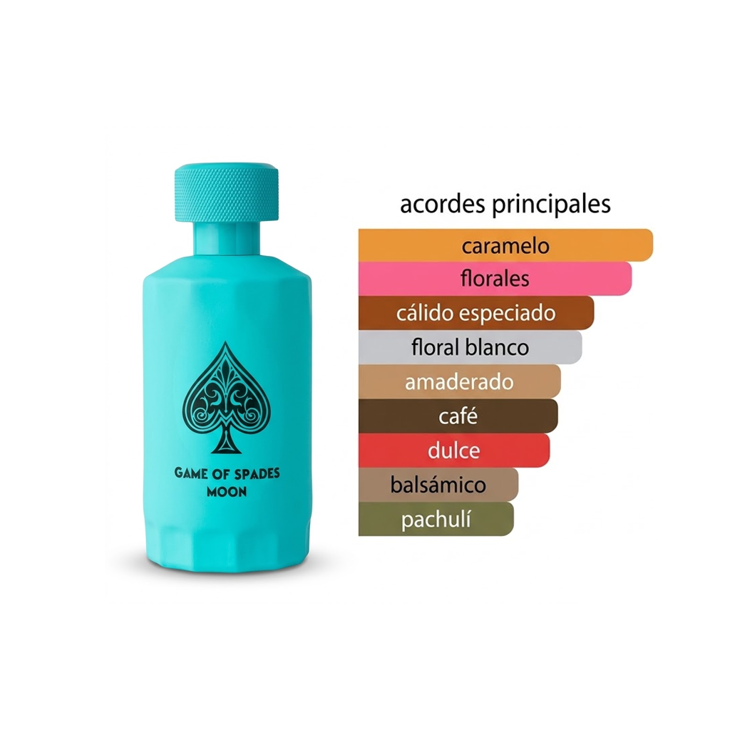 Jo Milano Game of Spades Moon 100ml 1.1