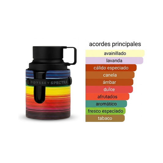 Armaf Odyssey Spectra 100ml 1.1