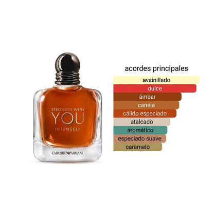 Stronger With You Intensely 100ml 1.1
