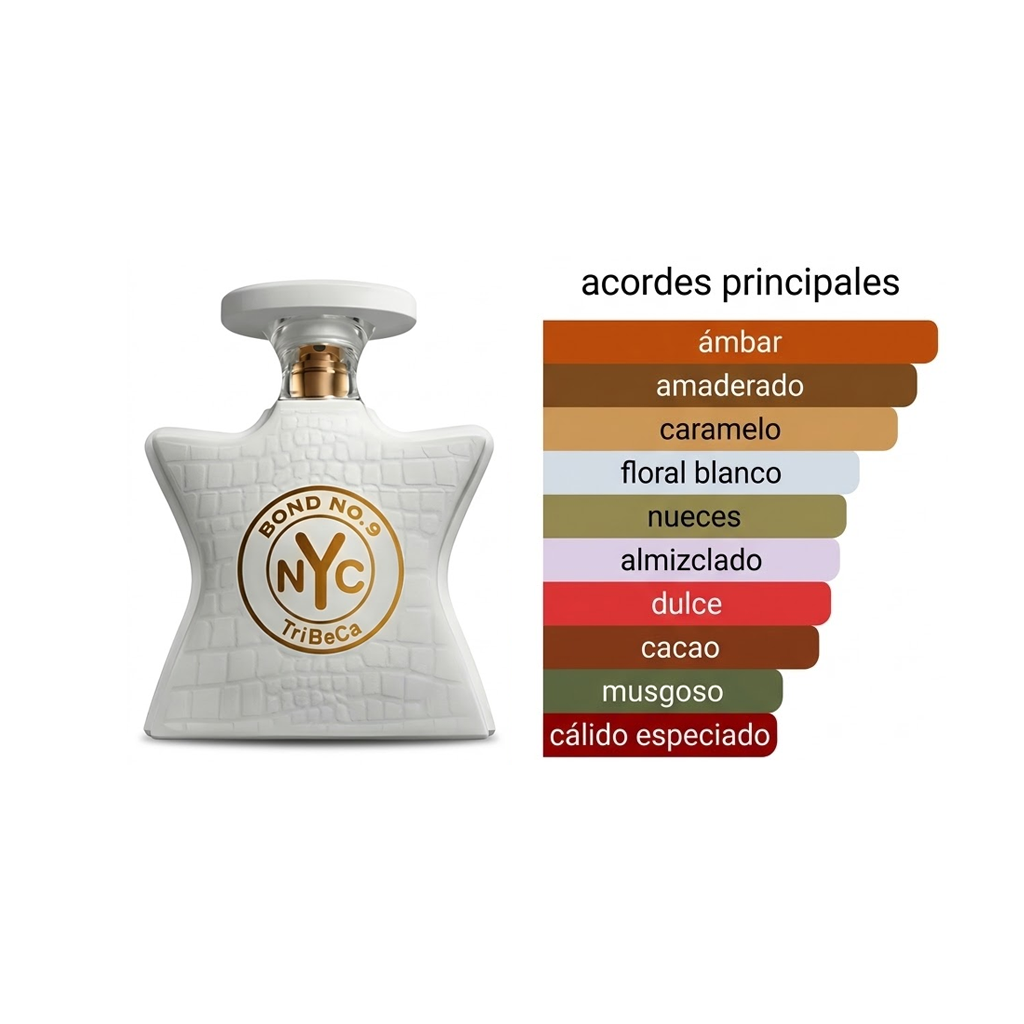 Bond No. 9 Tribeca 100ml 1.1