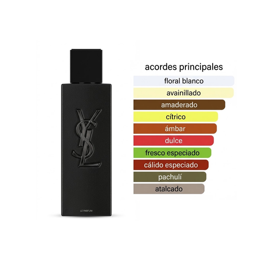 Yves Saint Laurent MYSLF Le Parfum 100ml 1.1