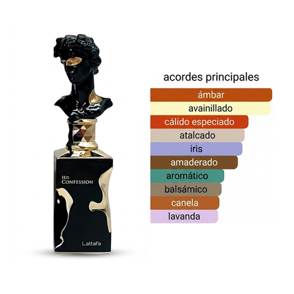 His Confession 100ml + Perfumero 1.1