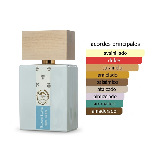 Bianco Latte 100ml + Perfumero 1.1