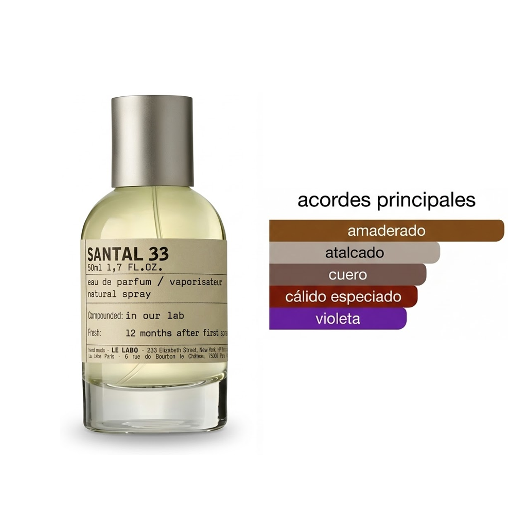 Santal 33 100ml 1.1