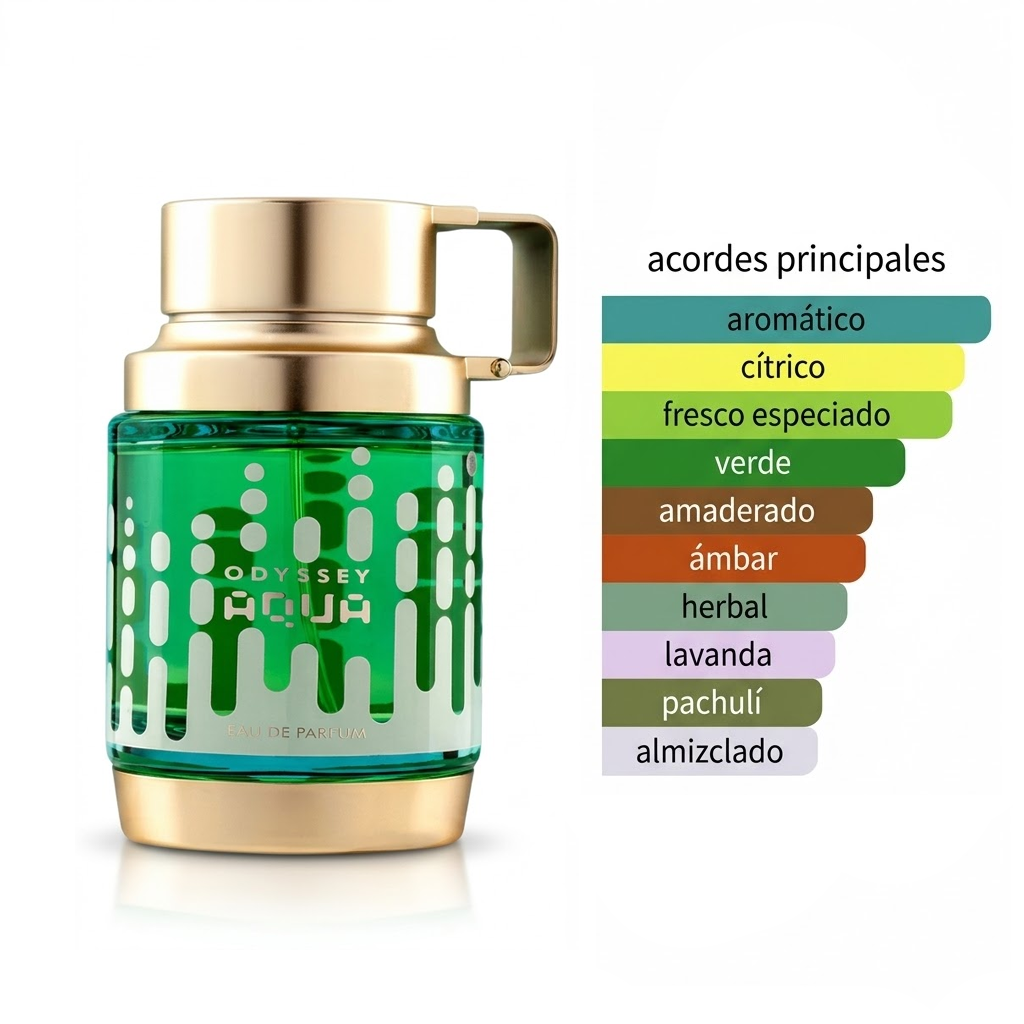 Odyssey Aqua 100ml 1.1