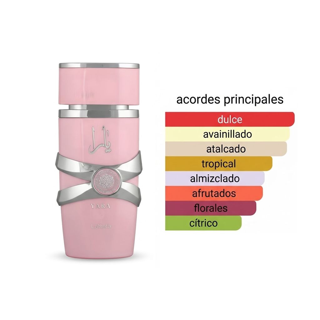 Lattafa Yara 100ml 1.1