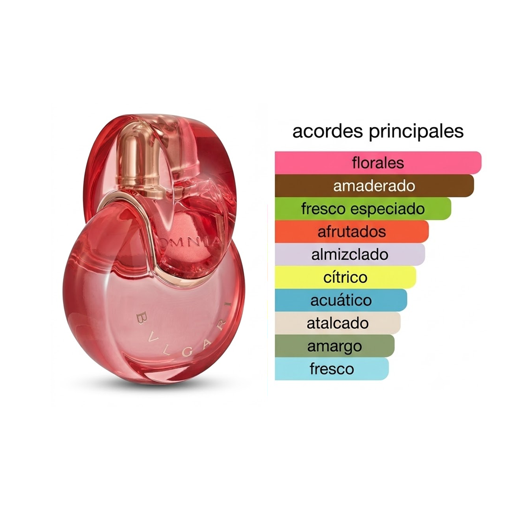 Bvlgari Omnia Coral 100ml 1.1