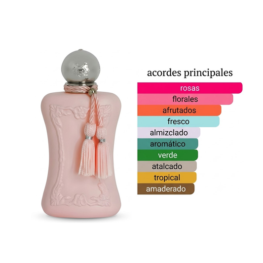 Parfums de Marly Delina Royal Essence · Estuche + Perfumero