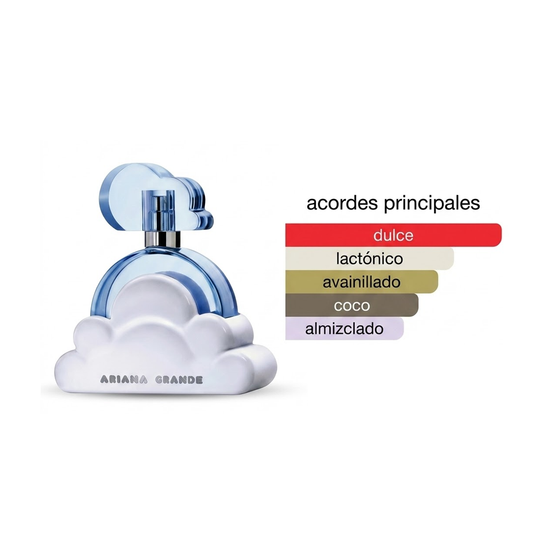 Ariana Grande Cloud 100ml 1.1