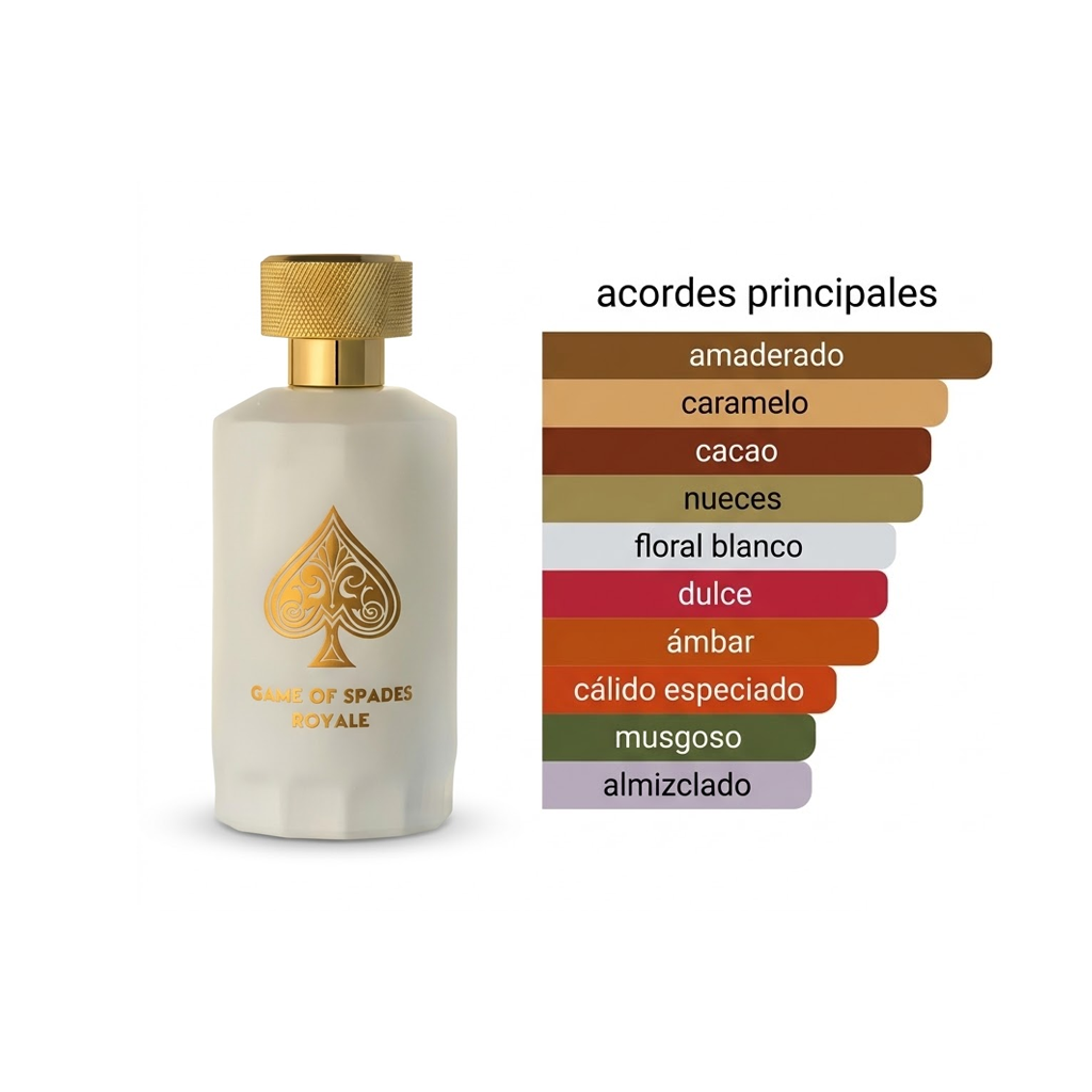 Jo Milano Game of Spades Royale 100ml 1.1