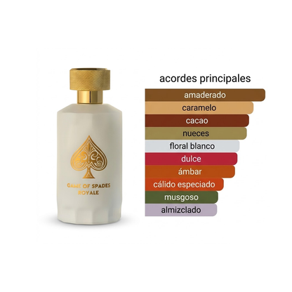 Jo Milano Game of Spades Royale 100ml 1.1